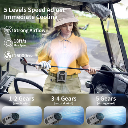 Portable Waist and Neck Fan