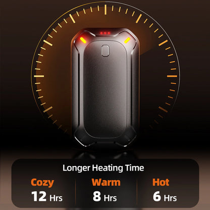 Rechargeable Twin Hand Warmers
